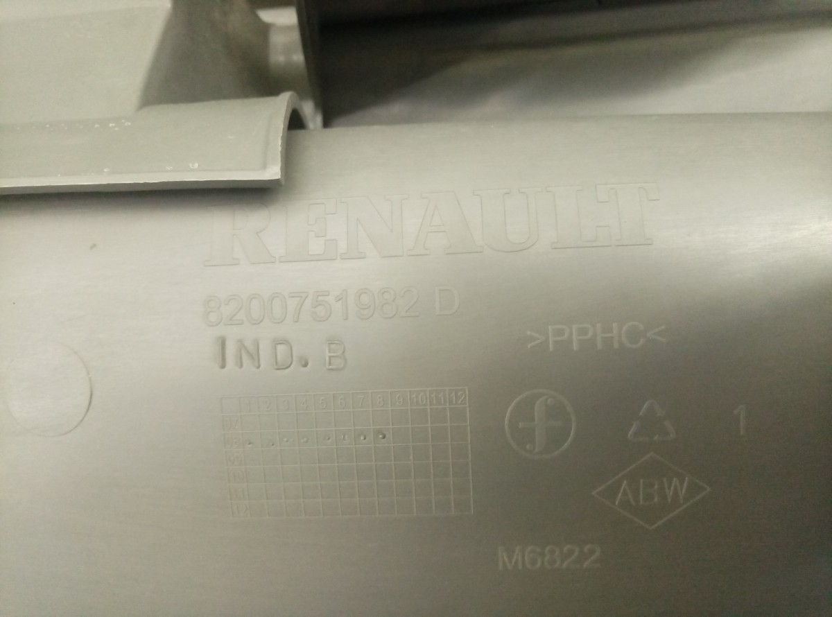 Обшивка двери передней правой Renault Symbol II 8200751982 на Renault Symbol 2