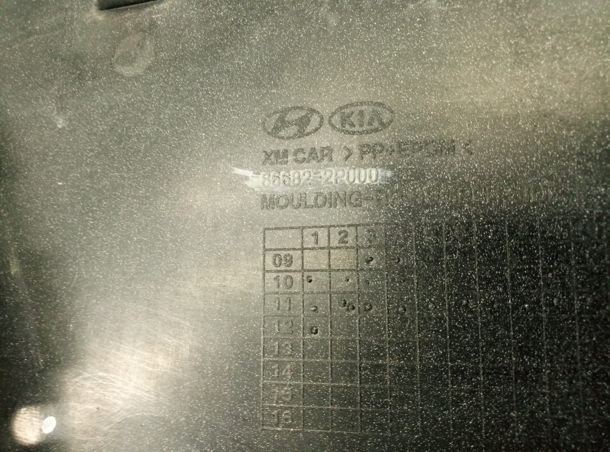 Накладка заднего бампера правая Kia Sorento 2009 866822P000 на Kia Sorento 2 (XM)